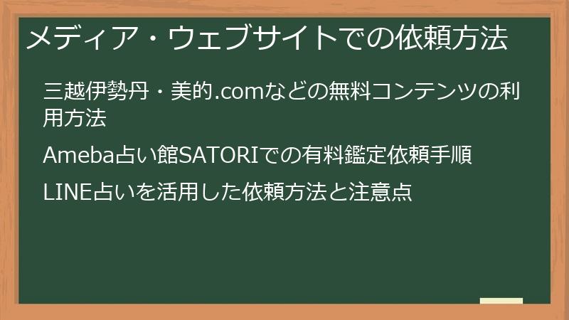 メディア・ウェブサイトでの依頼方法