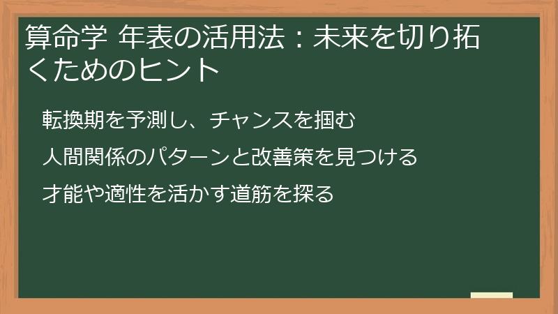 算命学 年表の活用法：未来を切り拓くためのヒント