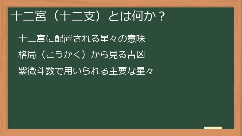 十二宮（十二支）とは何か？