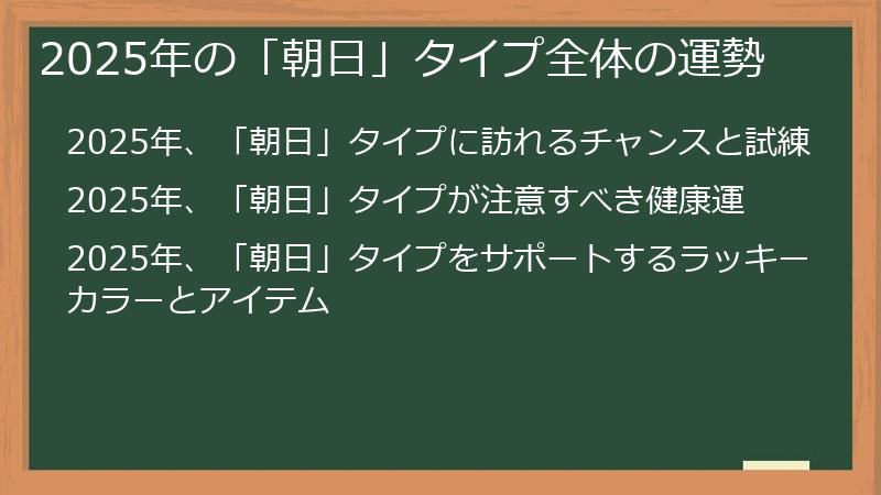 2025年の「朝日」タイプ全体の運勢