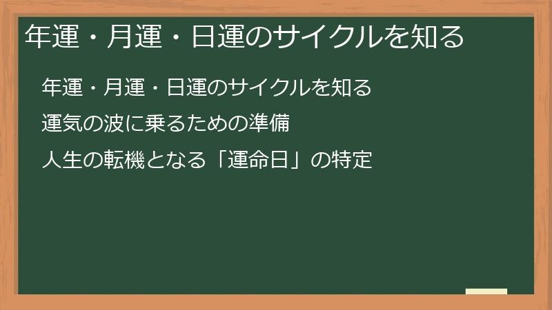 年運・月運・日運のサイクルを知る