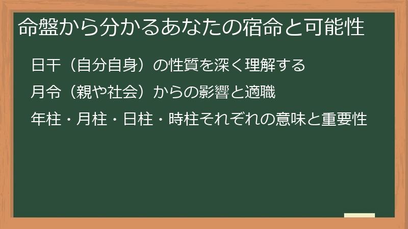 命盤から分かるあなたの宿命と可能性