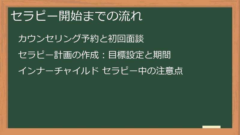 セラピー開始までの流れ