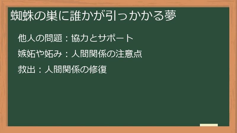 蜘蛛の巣に誰かが引っかかる夢