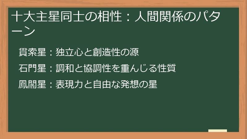 十大主星同士の相性：人間関係のパターン