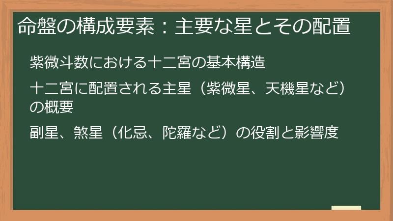 命盤の構成要素：主要な星とその配置