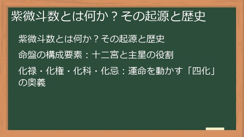 紫微斗数とは何か？その起源と歴史