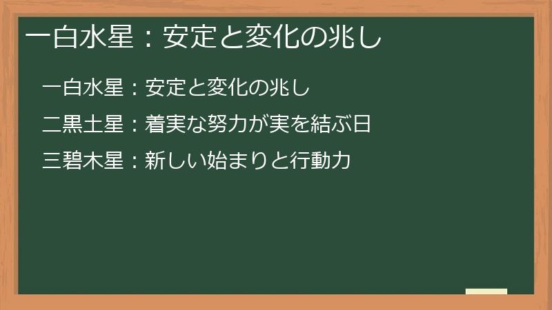 一白水星：安定と変化の兆し