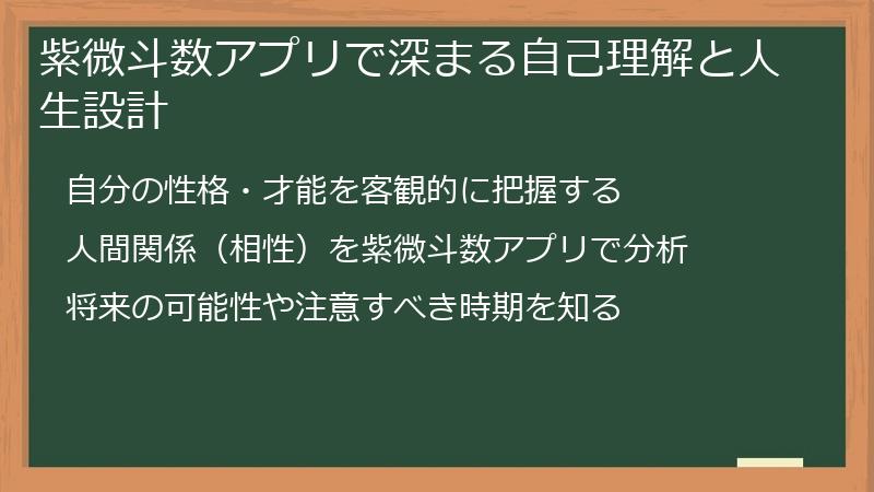 紫微斗数アプリで深まる自己理解と人生設計
