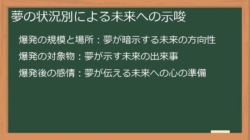 夢の状況別による未来への示唆
