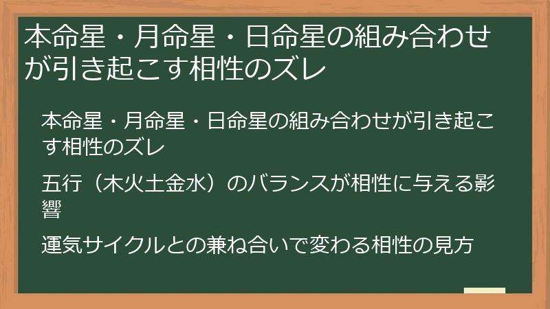 本命星・月命星・日命星の組み合わせが引き起こす相性のズレ