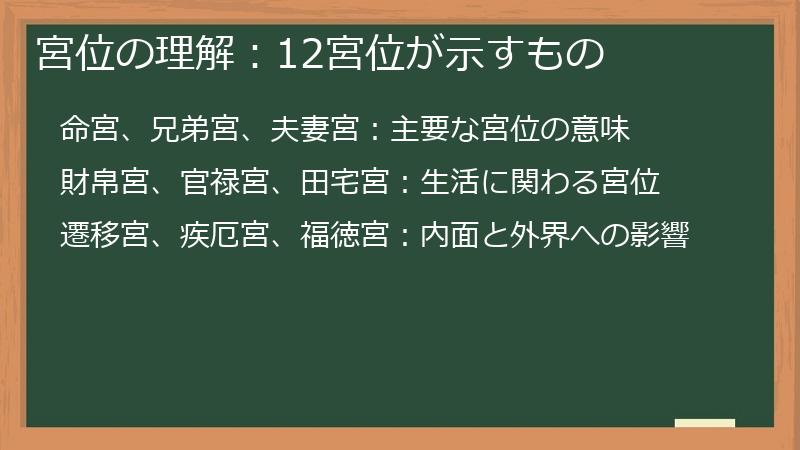 宮位の理解：12宮位が示すもの