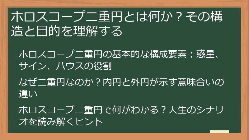 ホロスコープ二重円とは何か？その構造と目的を理解する