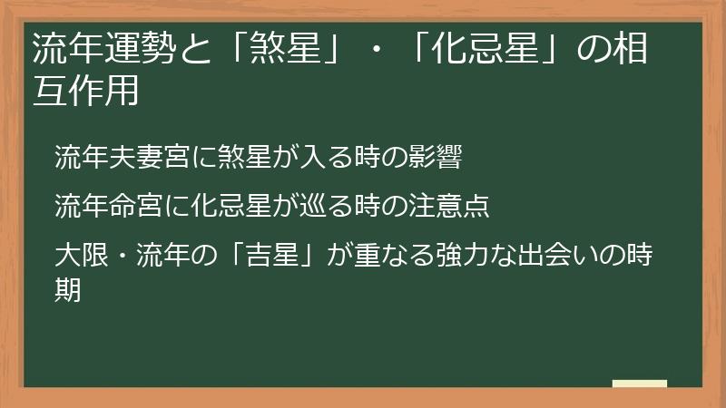 流年運勢と「煞星」・「化忌星」の相互作用