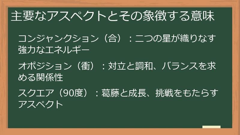 主要なアスペクトとその象徴する意味