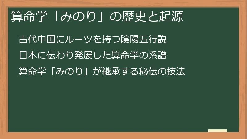 算命学「みのり」の歴史と起源