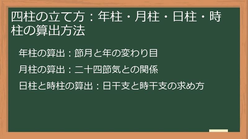 四柱の立て方：年柱・月柱・日柱・時柱の算出方法