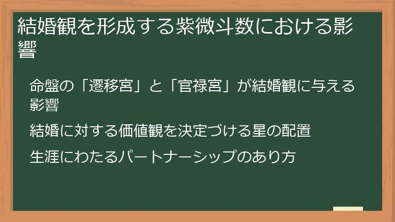 結婚観を形成する紫微斗数における影響