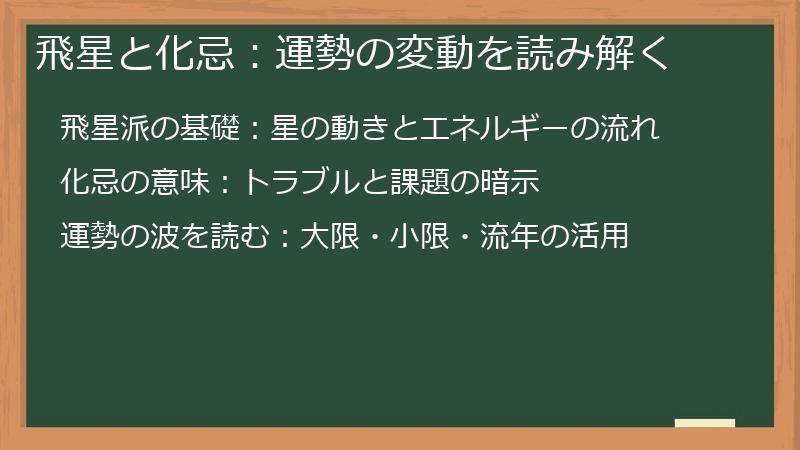 飛星と化忌：運勢の変動を読み解く