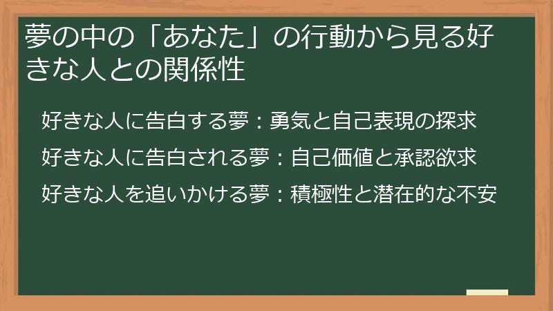 夢の中の「あなた」の行動から見る好きな人との関係性
