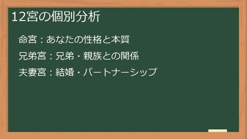 12宮の個別分析