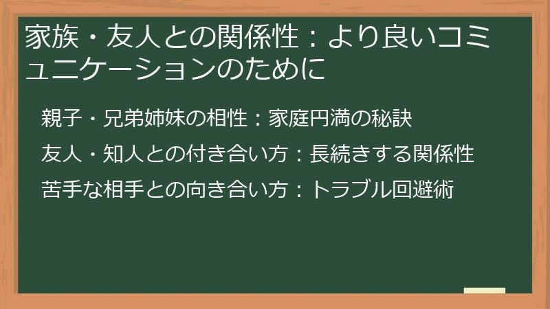 家族・友人との関係性：より良いコミュニケーションのために