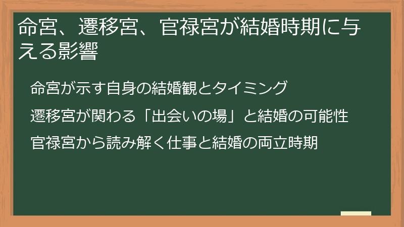 命宮、遷移宮、官禄宮が結婚時期に与える影響