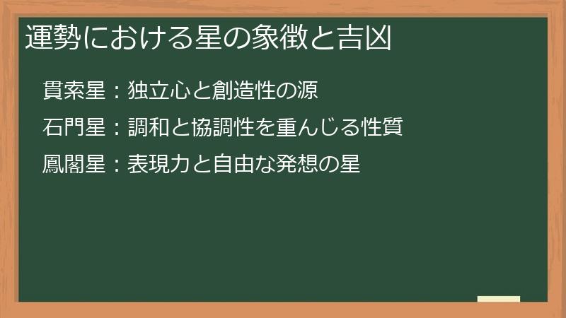 運勢における星の象徴と吉凶