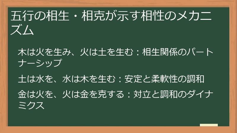 五行の相生・相克が示す相性のメカニズム
