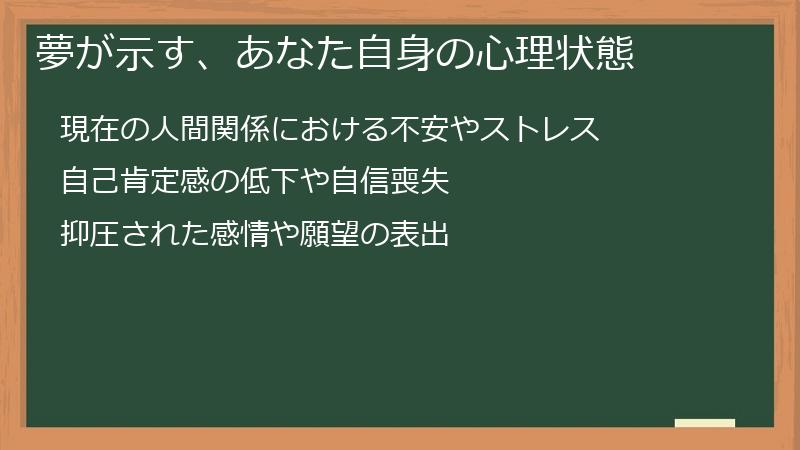 夢が示す、あなた自身の心理状態