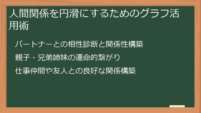 人間関係を円滑にするためのグラフ活用術