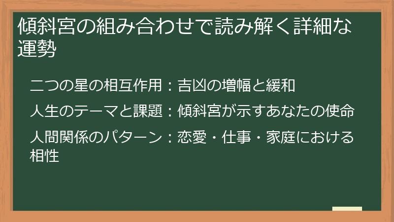 傾斜宮の組み合わせで読み解く詳細な運勢