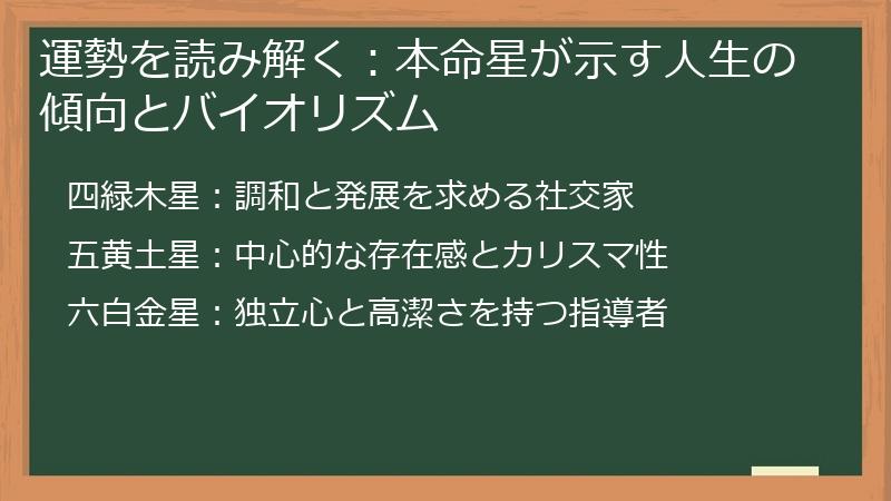 運勢を読み解く：本命星が示す人生の傾向とバイオリズム