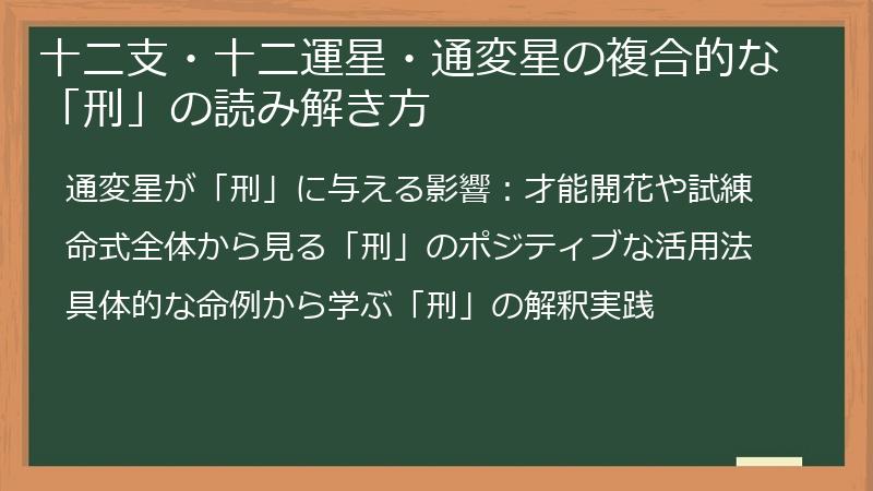 十二支・十二運星・通変星の複合的な「刑」の読み解き方