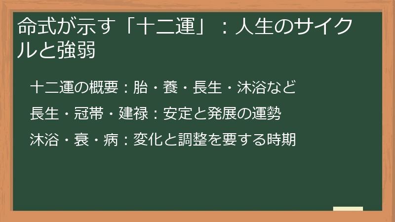 命式が示す「十二運」：人生のサイクルと強弱