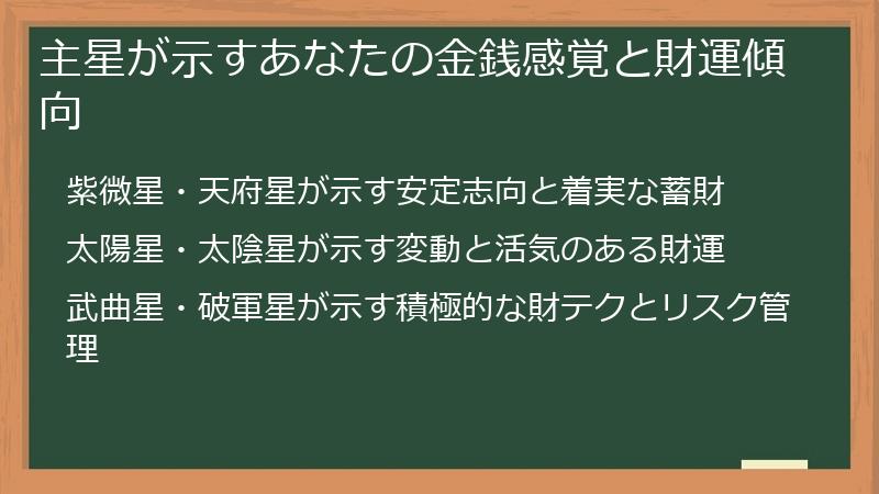 主星が示すあなたの金銭感覚と財運傾向