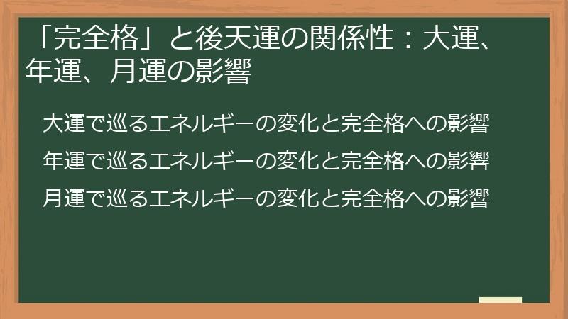 「完全格」と後天運の関係性:大運、年運、月運の影響