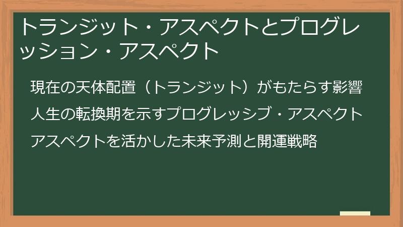 トランジット・アスペクトとプログレッション・アスペクト