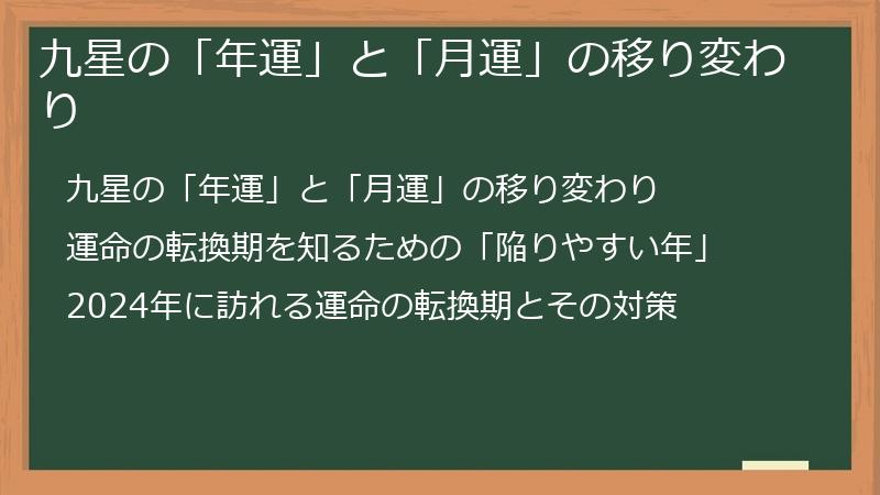 九星の「年運」と「月運」の移り変わり
