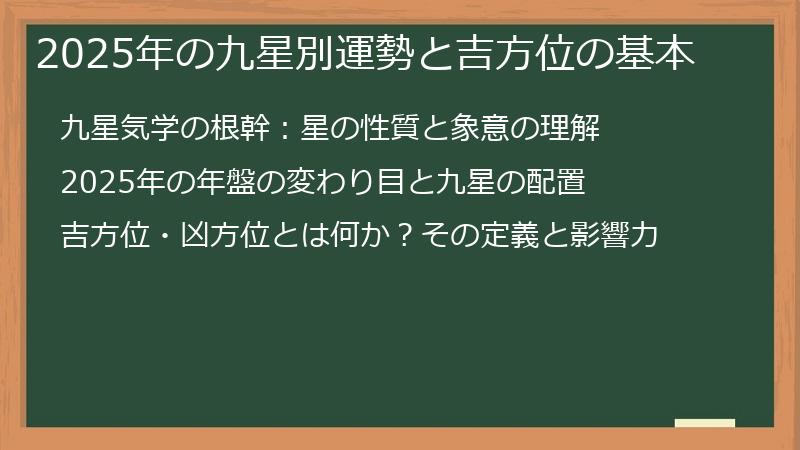 2025年の九星別運勢と吉方位の基本