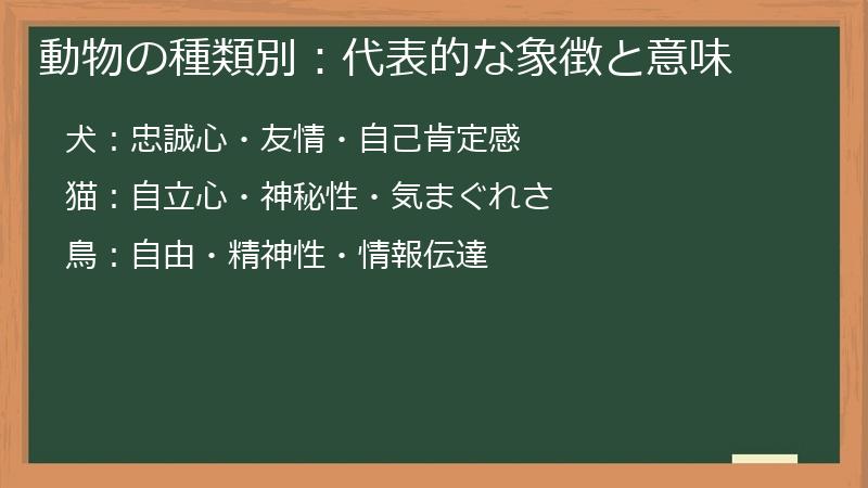 動物の種類別：代表的な象徴と意味