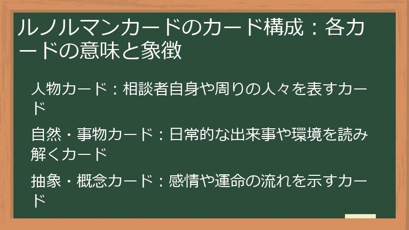 ルノルマンカードのカード構成：各カードの意味と象徴