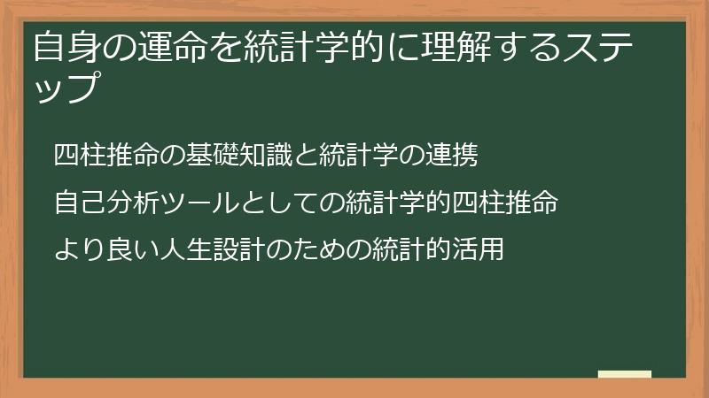 自身の運命を統計学的に理解するステップ