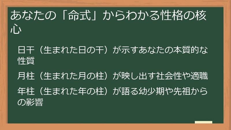 あなたの「命式」からわかる性格の核心