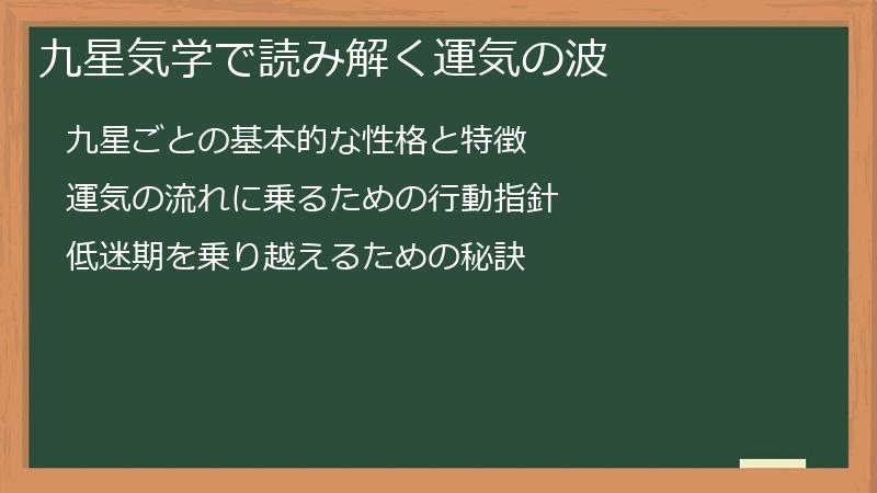 九星気学で読み解く運気の波