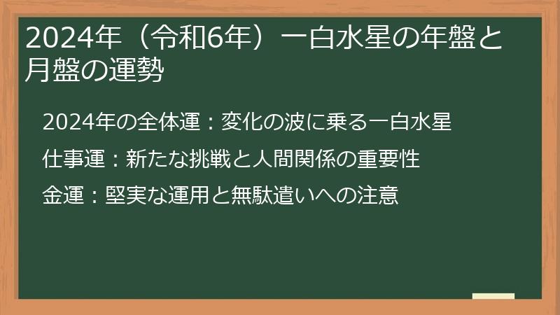 2024年（令和6年）一白水星の年盤と月盤の運勢
