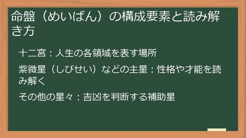命盤（めいばん）の構成要素と読み解き方