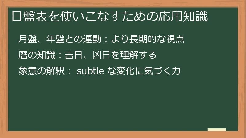 日盤表を使いこなすための応用知識