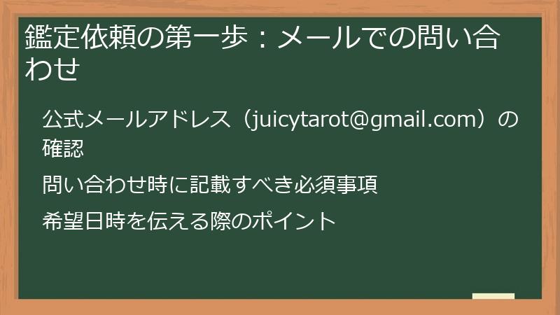 鑑定依頼の第一歩：メールでの問い合わせ