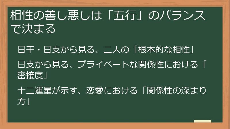 相性の善し悪しは「五行」のバランスで決まる